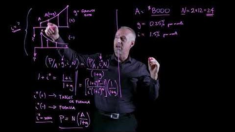Geometric Gradient - Engineering Economics Lightboard