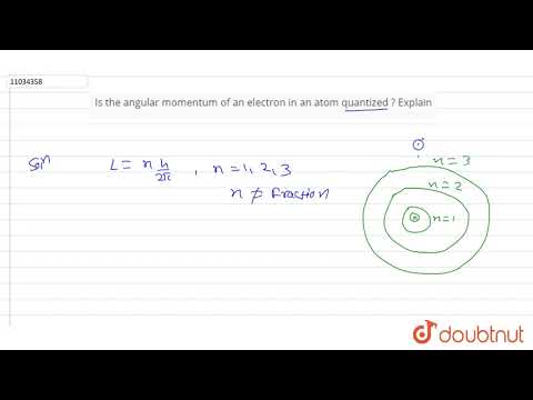 Video: Kurš apgalvoja, ka elektrona impulss atomā ir kvantificēts?