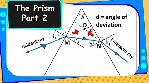 Physics -  Derivation Refractive Index of Prism - Human Eye and Colourful World -  Part 10 - English
