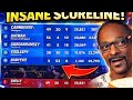 Overwatch 2, Stats Higher Than Snoop Dogg