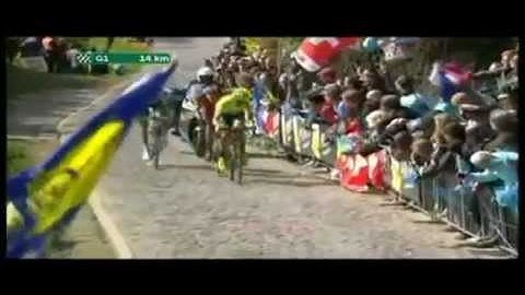 Cycling motivational,Inspiration video - It Never Gets Easier, You Just Go Faster