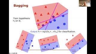 Machine Learning 30: Bagging and Random Forest Net Worth
