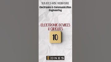 GATE Electronics & Communication Engineering Subject Wise Weightage