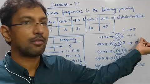 Class 9th maths, chapter 9 statistics, Exercise 9.1_1st problem