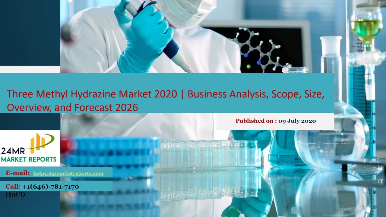 Three Methyl Hydrazine Market Research Report 2020