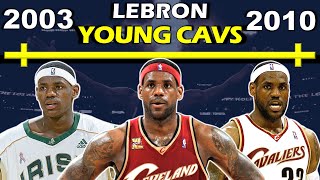 Timeline of LEBRON JAMES' CAREER | The Chosen One | Early Years with Cleveland Cavaliers