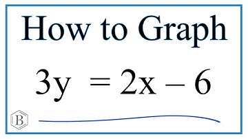How to Graph the Linear Equation  3y =2x - 6