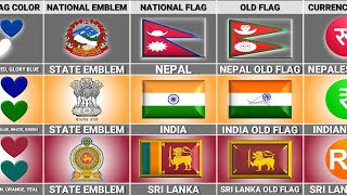 India vs Nepal vs Sri Lanka - Country Comparison