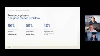 Liminal Webinar "Governing AI Agents Across Workforce and Consumer Ecosystems"