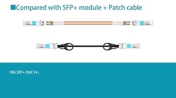 The difference between 10G SFP+ DAC cable and 10G optical module.| FiberMall