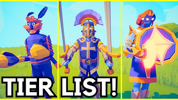 RANKING All MY Custom Units - SPECIAL 2000th Video! TABS