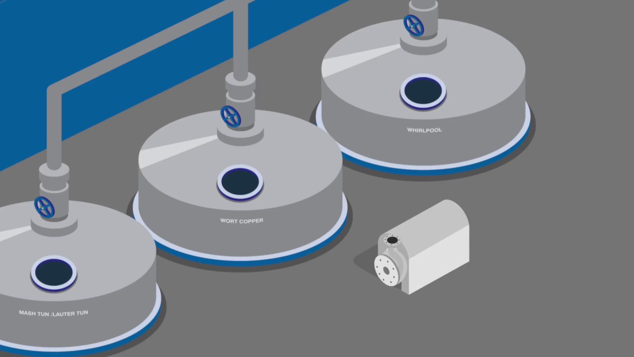 Packo, pump manufacturers who understand the beer brewery process