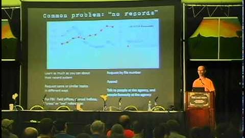 2600 - The Last HOPE (2008) - A Hacker