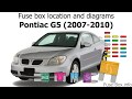 2007 Pontiac G6 Interior Fuse Box Diagram