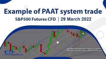 Example of PAAT System Trades: S&P500 Futures CFD - 29 Mar 2022