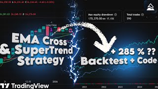 EMA Cross with SuperTrend Strategy | Simple Trend Following Strategy in Pine Script #pinescript