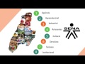 Tolima SÍ Emprende III