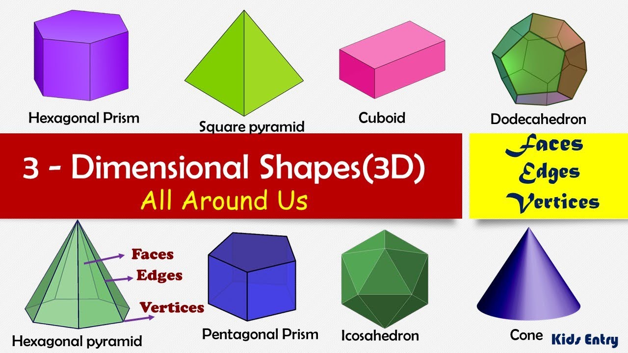 3d Shapes Faces Edges Vertices3d Solids 3 Dimensional Shapes