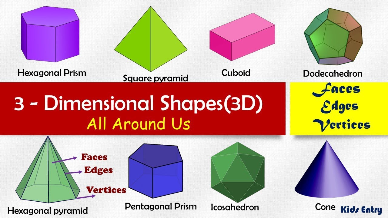 3d shapes faces edges and vertex