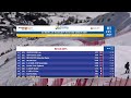 Coupe d'Europe de Ski Alpin Hommes - Orcières Merlette - 1er février 2025