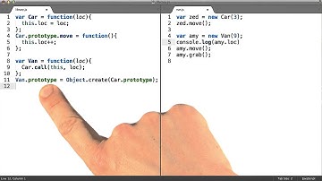 Subclass Prototype Delegation - Object-Oriented JavaScript
