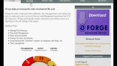 Cross forge project migration proof of concept demo in 5 minutes