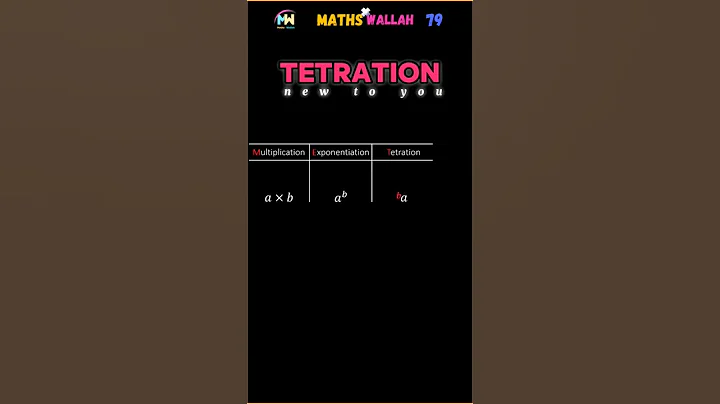 Tetration🌟🌟 #maths #trending #shorts #animation #tetration