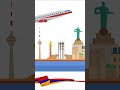 Social Media Post | Armenia | Georgia | Azerbaijan