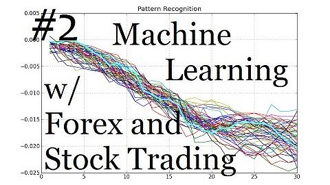 Quick look at our Data: Machine learning for Stocks and Forex Technical Analysis