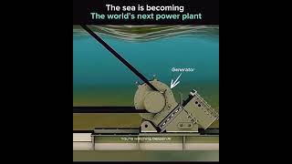 Ocean Energy Power Plant