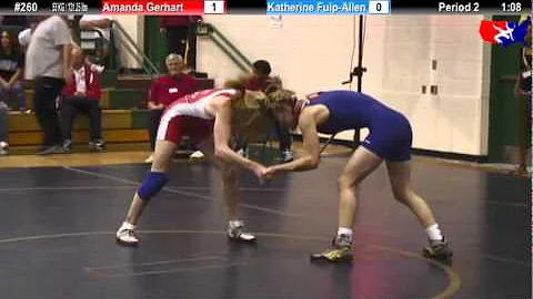 Sunkist Women 55kg - Amanda Gerhart vs. Katherine ...