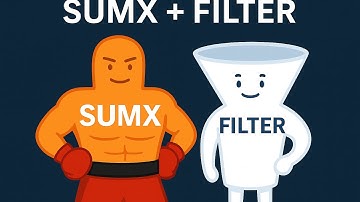 SUMX and Filter in Power BI