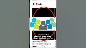 The Observer Design Pattern in 30 Seconds⏰
