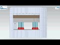 5-Layer Hot Press Machine 3D Animation Video