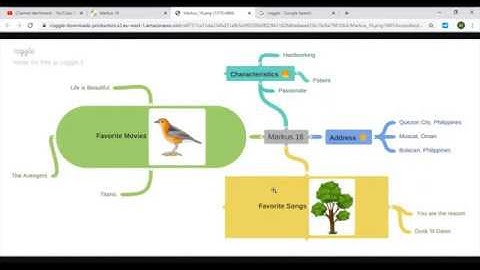 How to use Coggle for beginners