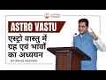 Planets and houses as per astro vastu!!!! Astro Vastu Basics