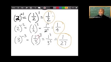 Exponents: positive and negative power and square roots