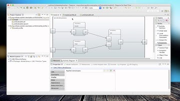 Transforming UML Activity Diagrams to Simulink