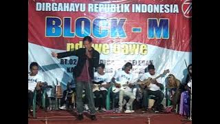 Aku Ra Kuat - All Artis (OM. ARELA)