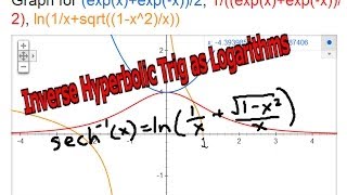 Inverse Hyperbolic Trigonometry as Logarithms: sech^-1(x)