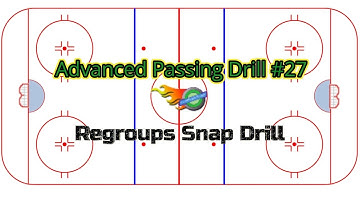 Advanced Passing Drill 27:   Regroups Snap Drill