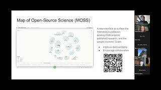 Accelerating Science with Open Source – An Introduction to Open-Source Science (OSSci)