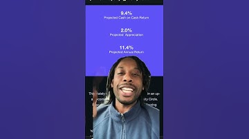 THIS IS HUGE!! EARN REAL ESTATE PASSIVE INCOME WITH LOFTY AI | POWERED BY ALGORAND