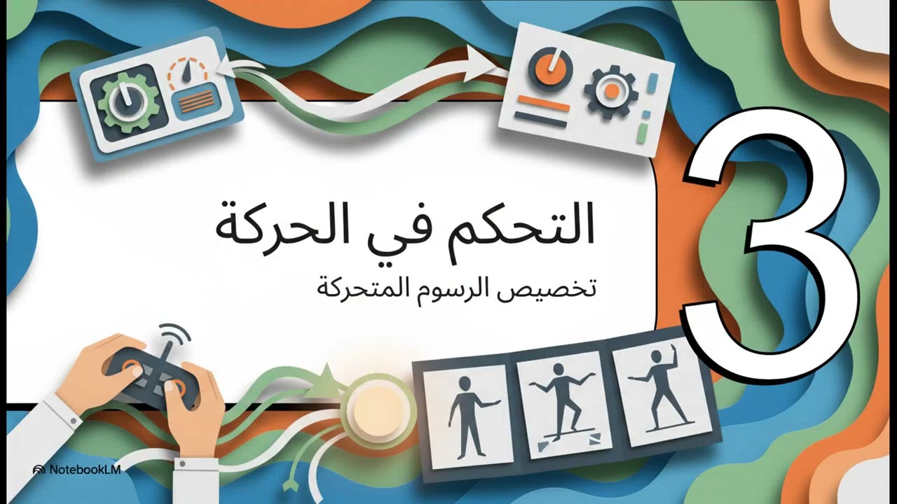 🎬 اصنع حركة (Animation) من صورة واحدة مجانًا