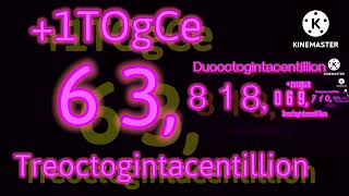 Numbers 0 to 1 Quinoctogintacentillion (185/200) Ducentillion (S2E85) (My Version)