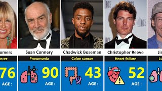 100 Notable Hollywood Deaths (20002024)