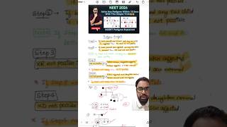 Pedigree analysis class 12 biology trick to solve Pedigree question for NEET 2026 #shorts #ytshorts
