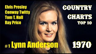 1970 Country Charts (Top 10)
