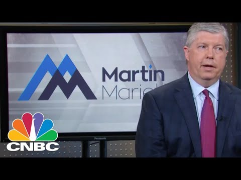 Martin Marietta Materials CEO: Geographic Advantage | Mad Money | CNBC