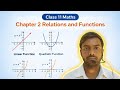 Class 11 Maths🎯 | Relations and Functions🔥 | Some Functions and Their Graphs |